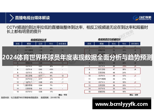 2024体育世界杯球员年度表现数据全面分析与趋势预测