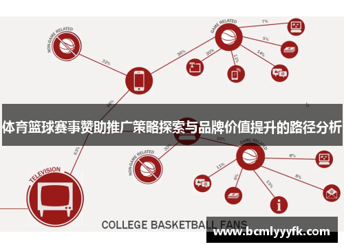 体育篮球赛事赞助推广策略探索与品牌价值提升的路径分析