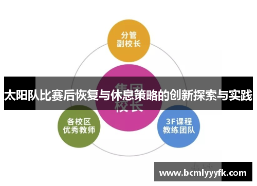 太阳队比赛后恢复与休息策略的创新探索与实践