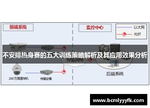 不安排热身赛的五大训练策略解析及其应用效果分析
